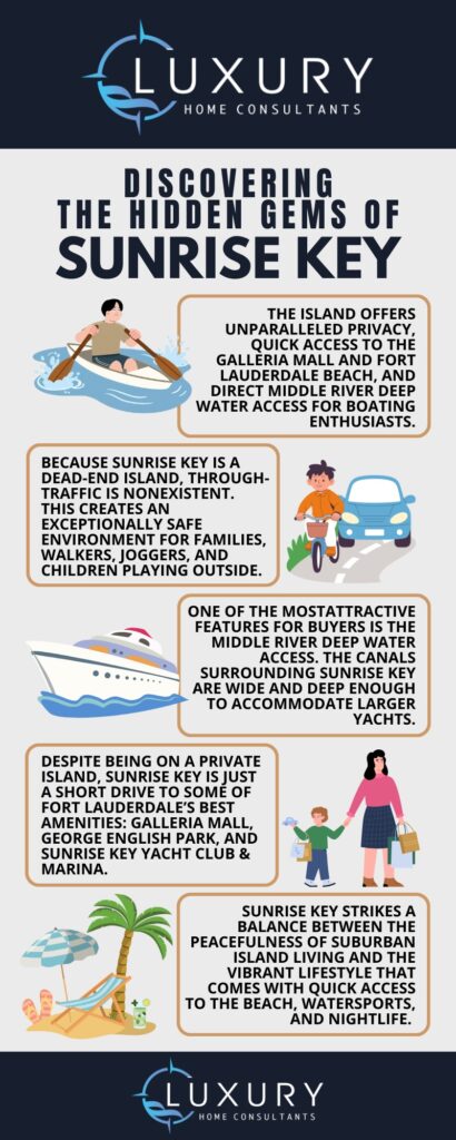 Discovering the Hidden Gem of Sunrise Key